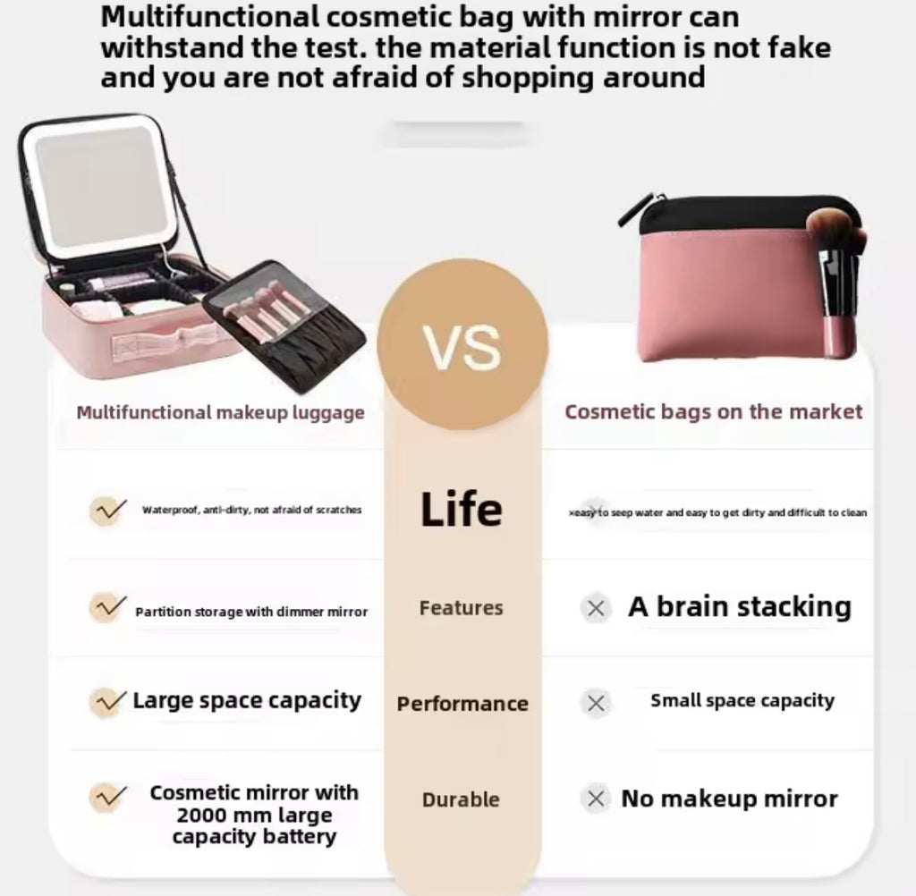 Smart Led Makeup Bag
