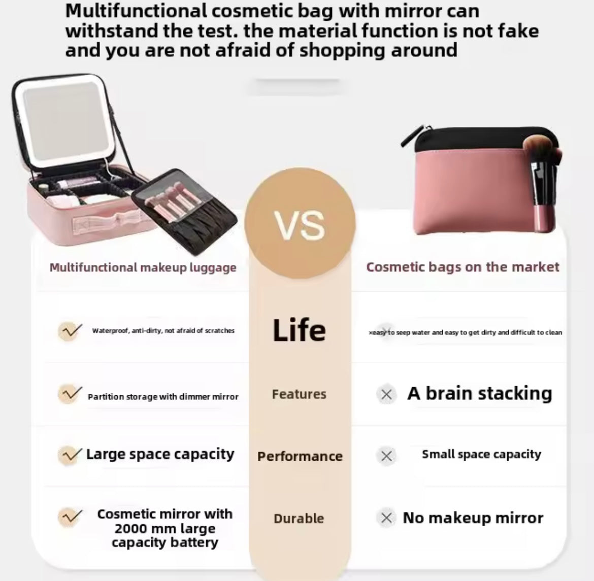 Smart Led Makeup Bag