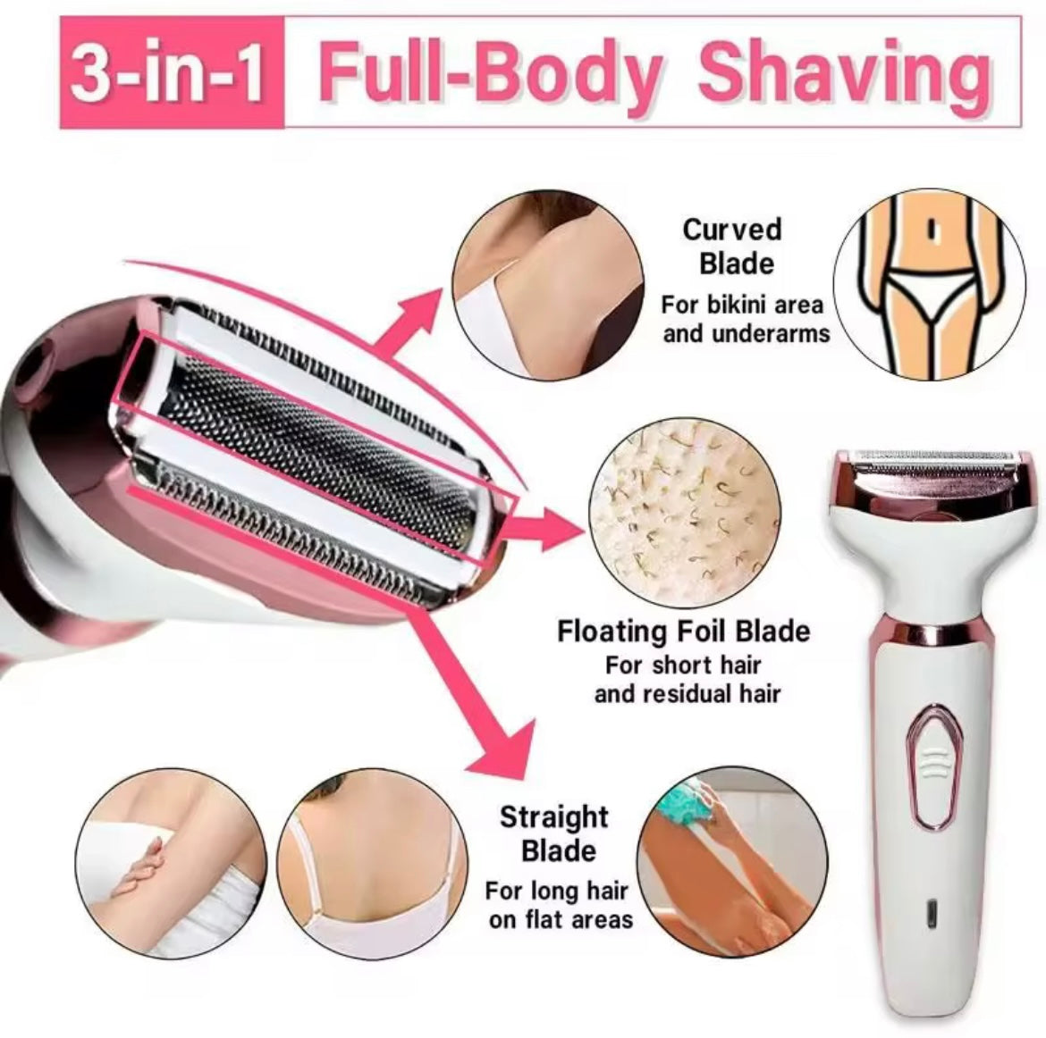 4-in-1 Women’s Grooming Kit